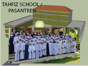 Tahfiz School / Pasantren Tahfiz School / Pasantren